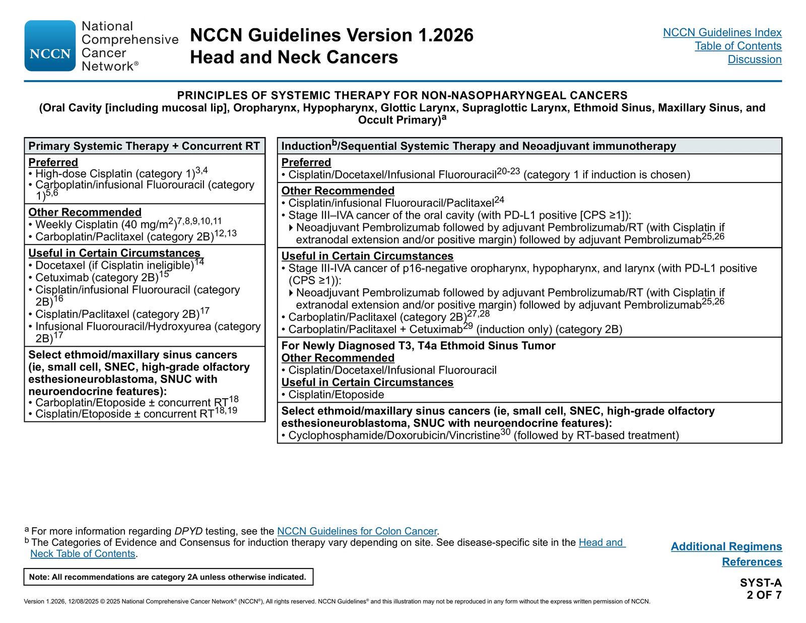 SYST-A-2. PRINCIPLES OF SYSTEMIC THERAPY FOR NON-NASOPHARYNGEAL CANCERS — NCCN Guidelines® — Head and Neck Cancers p. 117 (v1.2026)