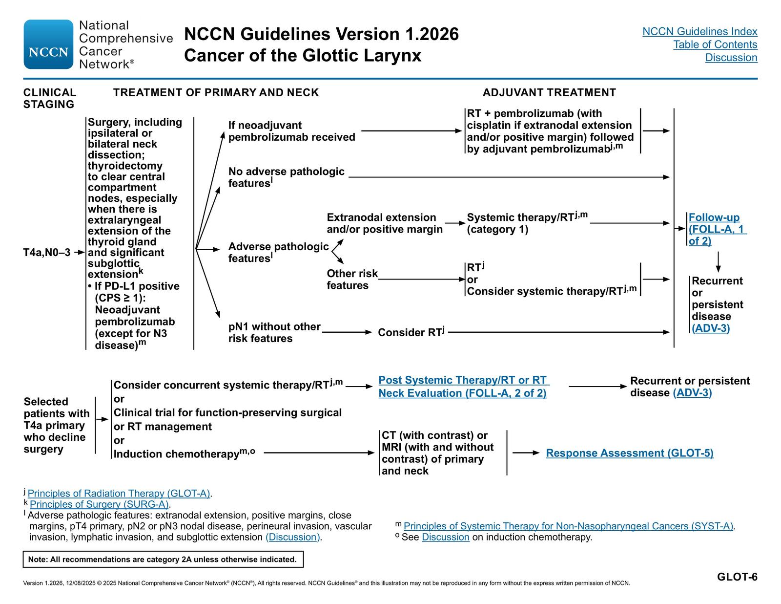 GLOT-6. Cancer of the Glottic Larynx: T4a,N0-3 Treatment — NCCN Guidelines® — Head and Neck Cancers p. 49 (v1.2026)
