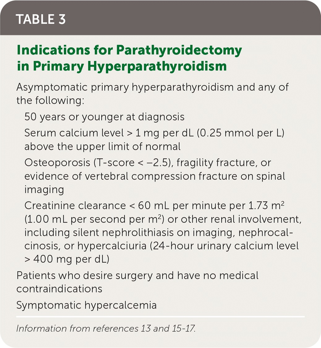 Table 3. Indications for Parathyroidectomy in Primary Hyperparathyroidism