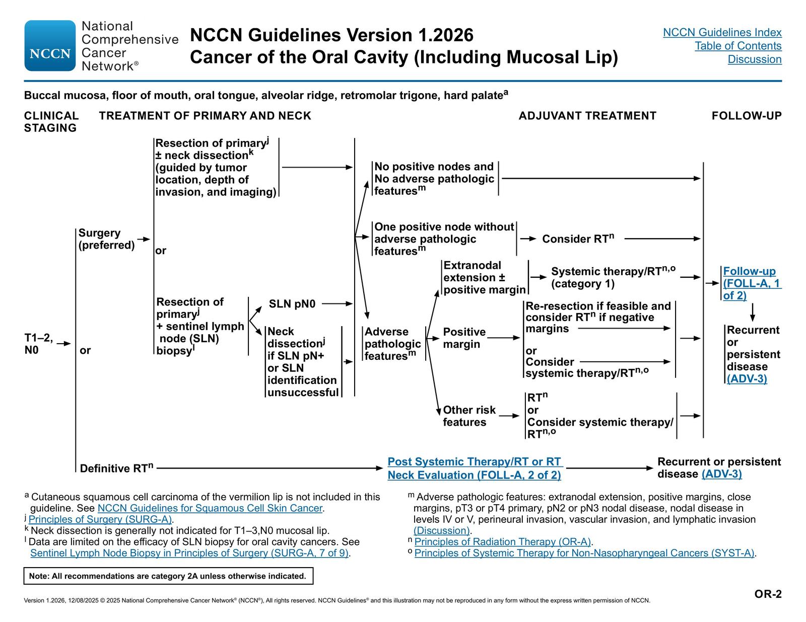 OR-2. Buccal mucosa, floor of mouth, oral tongue, alveolar ridge, retromolar trigone, hard palate — NCCN Guidelines® — Head and Neck Cancers p. 13 (v1.2026)