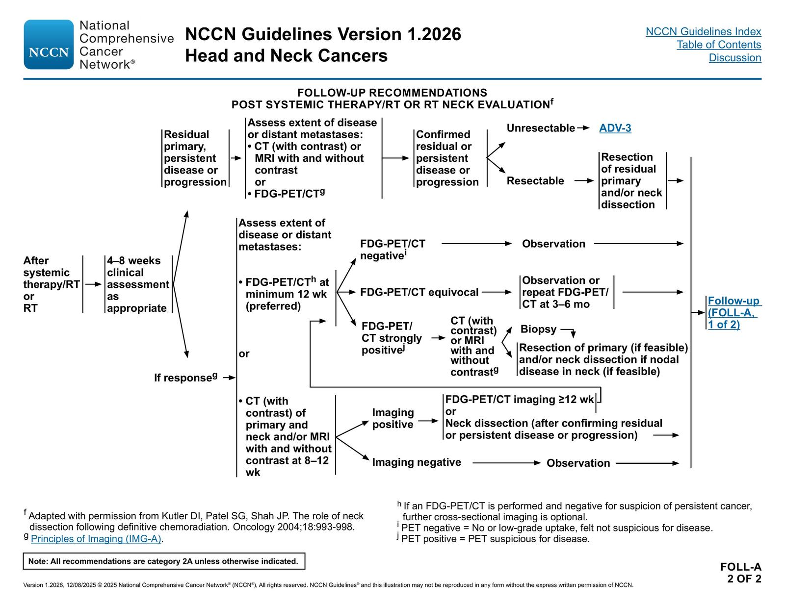 FOLL-A-2. FOLLOW-UP RECOMMENDATIONS POST SYSTEMIC THERAPY/RT OR RT NECK EVALUATION — NCCN Guidelines® — Head and Neck Cancers p. 95 (v1.2026)
